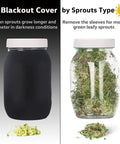 All In One Sprouting Jar Kit With Two Wide Mouth Mason Jars 316 Screen Sprout Lids Blackout Sleeves Tray And Stand For Growing Broccoli And Alfalfa At Home Seeds Not Included showing blackout cover and sprouted jar