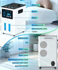 Hydrogen Inhalation Machine With 3 Port Inhaler 99.99 Percent Pure Hydrogen Generator For Home Use Spe PEM Tech Delivers Clean Gas