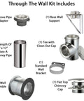 Rock Solid 6 Inch Through The Wall Chimney Thimble Kit With Flat Top Heat Shield Cap components including pipe adapter, thimble, bracket.