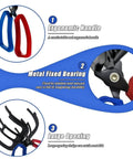 3 Claw Fish Gripper With Metal Pliers featuring ergonomic handle, metal fixed bearing, large opening details