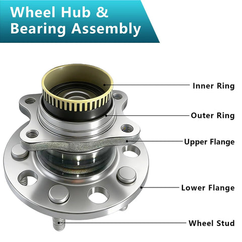 Detailed view of rear hub arrivesCEPeted cihaz bearing assembly, showing inner and outer rings, flanges, and wheel studs.