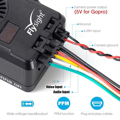 Close-up of Black Mamba 5.8GHz FPV Transmitter showing wired connections for GoPro with RPSMA antenna input and outputs labeled.