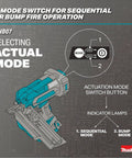 Diagram showing switch for 18V LXT Cordless Framing Nailer With Thirty Degree Clipped Head Drive, including sequential and bump fire modes.