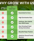 Comparison chart of Survival Garden Seeds against other brands highlighting growth guarantee and heirloom qualities.