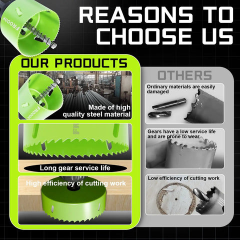 3 Inch Bi Metal Hole Saw Kit With Arbor Built Like A Tank To Rip Through Wood Metal And Drywall With Zero Fuss graphic showing features and durability comparison.