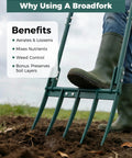 Close-up of Beefy Heavy Duty Broadfork Garden Tool With Five Tines 54 Inch Long Manual Soil Tiller in use on soil.