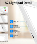 Close-up of A2 Magnetic LED Light Pad For Diamond Painting, Tracing And Sketching showing side controls, USB-C port, and scale.