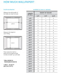 Measurement chart for Victorian Tin Ceiling Paintable Wallpaper White, showing room estimates and number of bolts needed.