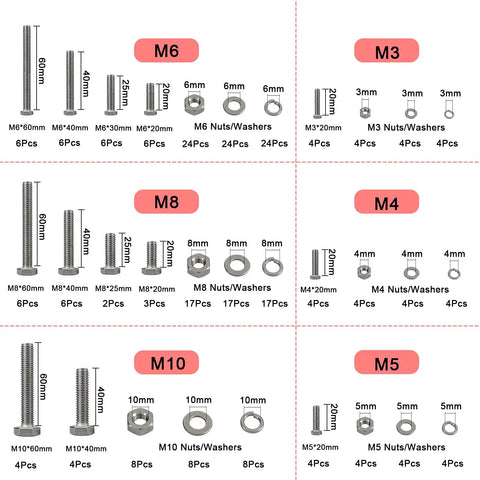 Metric Bolt Assortment Kit 244 Pieces Stainless Steel 304 M3 M4 M5 M6 M8 M10 Hex Bolts And Nuts Set With Size Labels