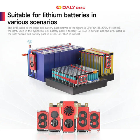 Smart BMS Monitor For 12V Lithium Cells Packed With 100 Amp Rating And Native Wifi Bluetooth Sync With Can Rs485, shown with various battery packs.