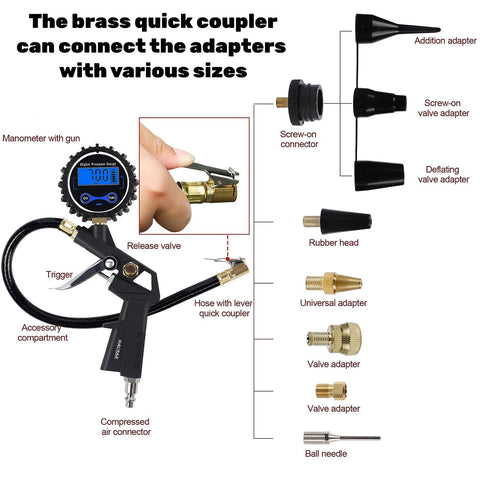 Beefy Pro Grade Heavy Duty Air Tool Kit With Digital Tire Pressure Gauge Inflator Blow Gun And Hose Fittings One Quarter Inch NPT