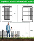 No Dig Garden Fence For Dogs 27 Feet Long 40 Inches High With 12 Metal Pipe Panels And One Door shown with dimensions