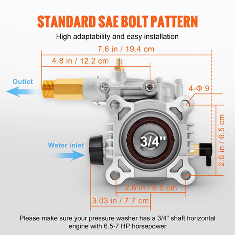 Technical diagram of Heavy Duty Pressure Washer Pump Replacement With Three Quarter Inch Shaft Horizontal Mount 3400 PSI Max 2.5 GPM