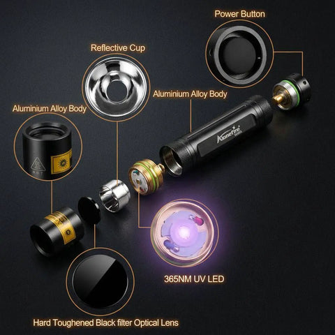 Exploded view of 10W 365nm UV Flashlight Portable USB Rechargeable Black Light showcasing parts and features.