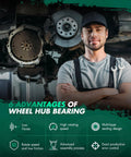 Mechanic with rear wheel hub bearing assembly highlighting low noise and high rotating speeds in a workshop setting.
