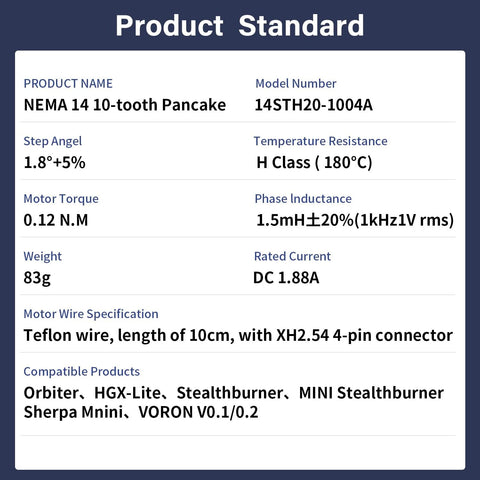 Front view: NEMA 14 pancake stepper motor datasheet, model 14STH20-1004A, 1.8° step, 0.12 N·m, 83 g.