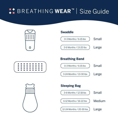 Breathing Wear Sleeping Bag For Baby, Size Small 3 To 6 Months, Pebble Grey, Sensor Free Breathing Motion Monitoring Pattern Tracked By Your Camera For Peaceful Sleep size guide with swaddle and band options.
