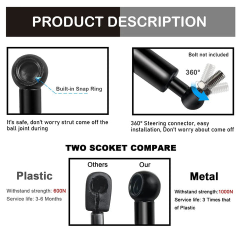 Product features of Rear Hatch Lift Supports For Suburban Tahoe Yukon SUVs 07-14 Left And Right Gas Springs Liftgate Shocks