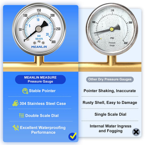 Comparison of stainless steel dry pressure gauge with waterproofing and standard gauge without waterproofing