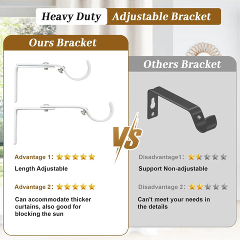 Comparison of heavy duty adjustable bracket vs non-adjustable for white steel L shape corner curtain rod adjustable from 30 to 136 inches wall mounted with glossy smooth finish perfect for bay windows and corner setups durable easy install sleek modern look