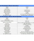 Heavy Duty Steam Bottle Sleeve Label Shrinking Machine With 5.6FT Heat Tunnel And 24KW Generator specifications table