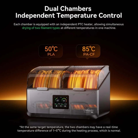 SpacePi X4 Filament Dryer Box For Four Spools 360 Degree Uniform Drying 200W PTC Dehydrator with dual chamber temperature control