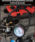 Close-up of gauge showing pressure for Heavy Duty 18 Piece Radiator Pressure Pump And Cooling System Leak Test Kit.