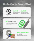Image showing UL Certifications for safety standards of 6 Outlet Surge Protector Power Strip Featuring A 360 Degree Rotating Plug And 6 Foot Cord.