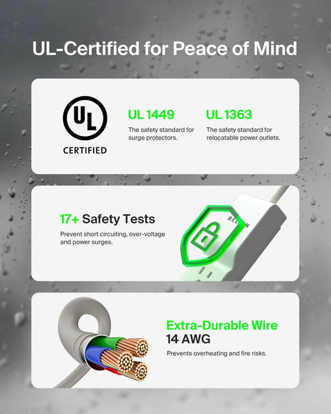 Image showing UL Certifications for safety standards of 6 Outlet Surge Protector Power Strip Featuring A 360 Degree Rotating Plug And 6 Foot Cord.