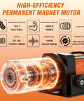 High-efficiency motor display of Heavy Duty 3500 Lb ATV Winch With Synthetic Rope And Wireless Remote showcasing gear and specs.