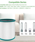 Dyson Compatible Replacement Filter 2 Pack For Pure Cool Link TP01 TP02 TP03 AM11 BP01 shown with product models and specs
