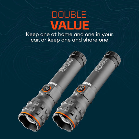 Double Up 1500 Lumen 2 Pack EDC Flashlights USB C Rechargeable With 4 Light Modes 3x Zoom 14 Hour Run Time IPX7 Waterproof