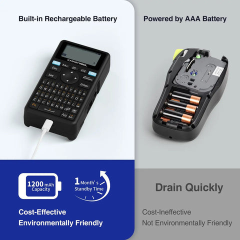 Bluetooth Label Maker With Keyboard And App For Quick Labeling 4 Tapes Included 30 Plus Fonts 660 Plus Icons Rechargeable Inkless Labeler