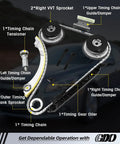 Image of All In One Timing Chain Kit With VVT Sprocket For 2.4L Ecotec Engines, fit for Chevy models, includes chain, sprockets, and guides.