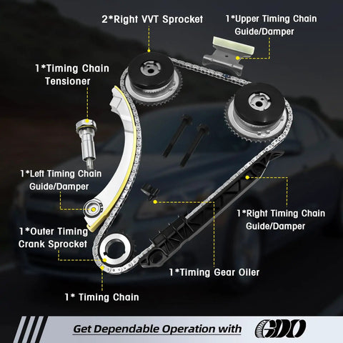 Image of All In One Timing Chain Kit With VVT Sprocket For 2.4L Ecotec Engines, fit for Chevy models, includes chain, sprockets, and guides.