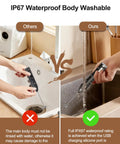 Comparison of sink rinsing with others versus Boss Level Rechargeable Handheld Milk Frother Wand With IP67 Waterproof Build