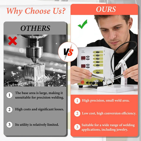 Comparison image showing Pulse Arc Welder Kit For Permanent Jewelry 100A 110V DIY Jewelry Bonding Machine vs traditional method