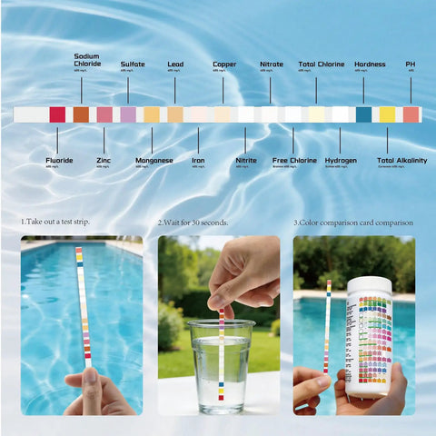 Image showing steps to use 19 In 1 Water Quality Test Strips For Tap And Well Water Straight Up PH Hardness Chlorine Lead Nitrate Bacteria Testing Kit.