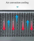 Air convection cooling system showing airflow arrows in JUDYSSY Led Floodlight Led Outdoor Floodlight design.