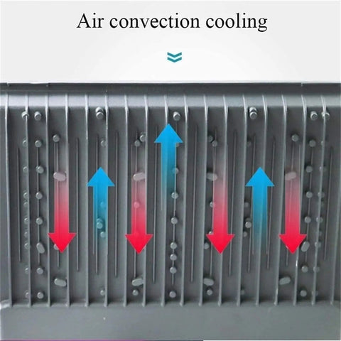 Air convection cooling system showing airflow arrows in JUDYSSY Led Floodlight Led Outdoor Floodlight design.