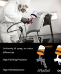 HVLP Spray Gun Kit With Paint Mixing Cup Pro Grade Auto Body Tool; person painting car with 1.3mm nozzle and pressure gauge.
