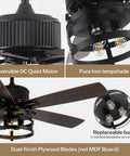 Dope Rustic Farmhouse Ceiling Fan With Lights Retractable 36 Inch Black Industrial Cage showing motor and replaceable bulb details.