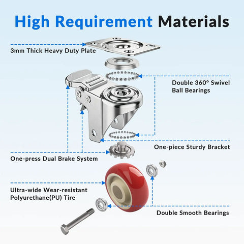 High-quality components of Heavy Duty 4 Inch Caster Wheels Set Of 4 Built Different 2200 Lb Industrial Grade Swivel Casters.