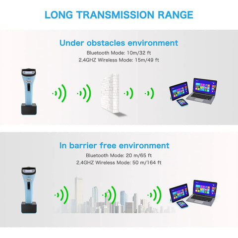 Wireless Bluetooth 2D Barcode Scanner With Hands Free Operation, charging cradle; range illustration with barriers and open space, DS7500 2D Blue.