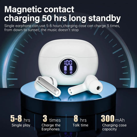Rock Solid Wireless Earbuds With Bluetooth 5.3 And HiFi Stereo Sound featuring charging case showing battery display on round stand.