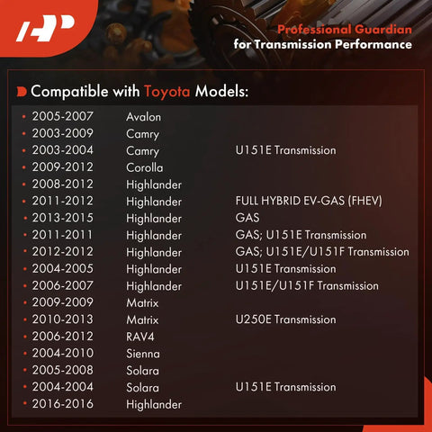 Compatibility chart for Automatic Transmission Fluid Filter With Pan Gasket For Toyota And Lexus Rides Fits Camry 2003 To 2009 RAV4 2006 To 2012 Highlander Sienna Solara Matrix Avalon Corolla ES330 RX330 RX350, showing compatible Toyota models from 2003 to 2016.
