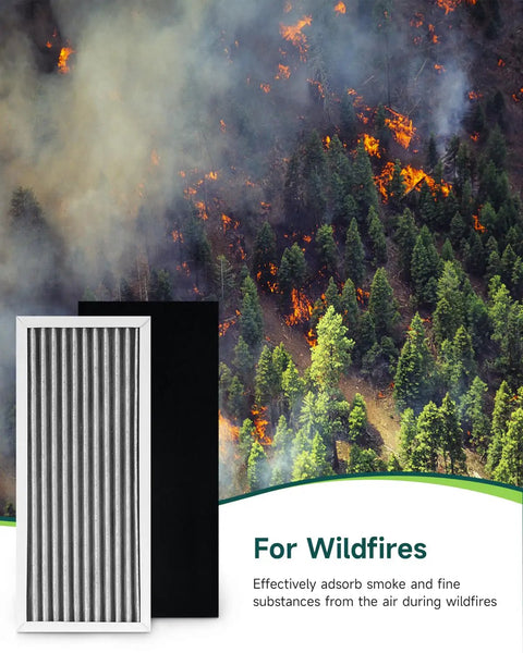 Compatible With Hamilton Beach Air Purifier 04383 04384 04385 Filter Replacement Kit shown against wildfire backdrop