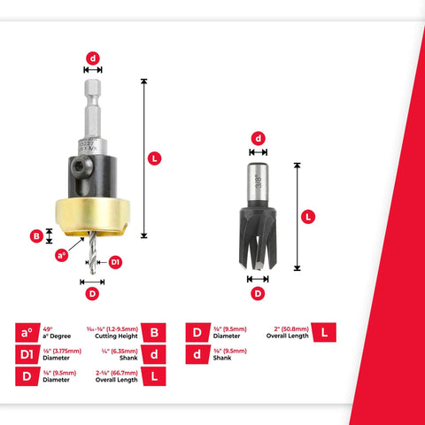 Top Shelf Two Piece Countersink And Plug Cutter Kit For Smooth Screw Hole Finishing In Wood Plastic And Aluminum Rugged Pro Grade Tool measurements and specifications.