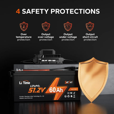 58.4V 18A LiFePO4 Battery Charger For 48V Systems with four safety protections for over-temperature, over-voltage, under-voltage, and short-circuit.