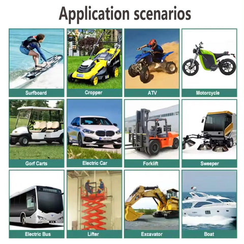 Application scenarios showcasing various vehicles including a forklift, ATV, electric car, and boat.